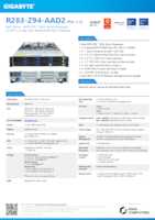 Datenblatt zu Gigabyte 6NR283Z94DR000AAD2, EAN: 4719331853501