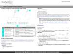 Datasheet for Startech.com USBC2HD4, EAN: 0065030888714