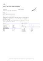 Datasheet for Equip 156144, EAN: 4015867176658