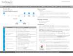 Datasheet for Startech.com 103B-USBC-MULTIPORT, EAN: 0065030894005