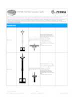 Datenblatt zu Zebra BRKT-VMATR7-00