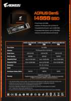 Datenblatt zu Gigabyte AG514K2TB, EAN: 4719331862589
