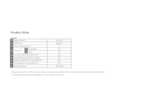 Datenblatt zu Samsung LH32QMRTBGCXEN, EAN: 8806090589720
