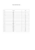 Datenblatt zu LG 27BA54QB-B, EAN: 8806096431160