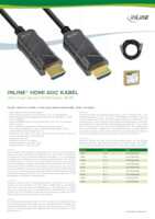 Datenblatt zu Inline 17925I, EAN: 4043718293568