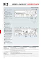 Datenblatt zu RCS Audio-Systems RR-60, EAN: 4250458240350