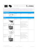 Datasheet for Zebra AN510-CSCL60004EU