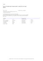 Datenblatt zu Epson C32C814608
