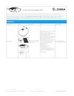 Datenblatt zu Zebra HD4000-GA1-CS5