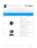 Datenblatt zu Zebra CBL-TC2Y-USBC90A-01