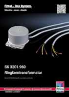 Datenblatt zu Rittal 3201960, EAN: 4028177690226