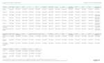Datasheet for Logitech 960-001224, EAN: 5099206079526