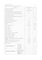 Datasheet for Eizo EV3285-WT, EAN: 4995047051909