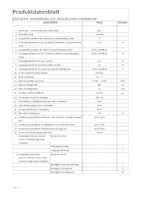 Datenblatt zu DELL DELL-U2419H, EAN: 5397184004869
