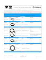 Datenblatt zu Zebra CBA-A54-S01EAR