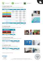 Datasheet for DYMO S0720880, EAN: 5411313452182