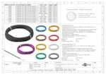 Datasheet for Goobay , EAN: 4040849774072