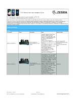Datasheet for Zebra KT-TC7X-TETHR1-03