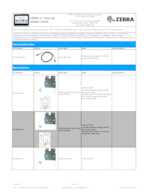 Datenblatt zu Zebra KT-152096-03