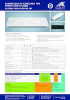Datasheet for Cherry AK-C8100F-UVS-W/GE, EAN: 7061118344687