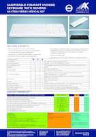 Datasheet for Cherry AK-C7000F-U1-W/GE, EAN: 4025112098246