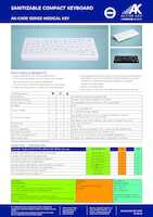 Datasheet for Cherry AK-C4110F-FUS-W/GE, EAN: 4025112097942