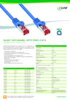 Datenblatt zu Inline 76405B, EAN: 4043718036738
