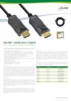 Datasheet for Inline 17920I, EAN: 4043718293551