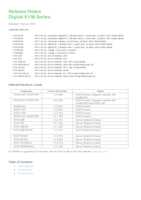 Datasheet for APC KVM-DVIVMCAC, EAN: 0731304335139