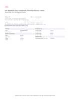 Datasheet for APC ACDC2005, EAN: 0731304298649