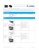 Datasheet for Zebra CBLRD-1B4003600R