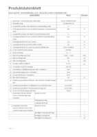 Datenblatt zu Iiyama XB3288UHSU-B1, EAN: 4948570116966