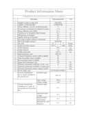 Datasheet for Samsung LC24RG54FQRXZG, EAN: 8806092005372