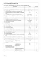 Datenblatt zu Samsung LC24RG54FQRXZG, EAN: 8806092005372