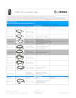 Datasheet for Zebra BRKT-LM0093C-04