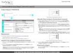 Datasheet for Startech.com ITB20D3250, EAN: 0065030883948