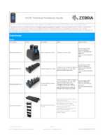 Datasheet for Zebra SG-EC30-ADP1-01