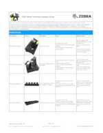Datenblatt zu Zebra SG-NGRS-STRPNY-10