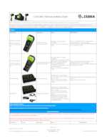 Datasheet for Zebra CBA-U61-S07ZAR