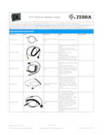 Datenblatt zu Zebra CBL-VC70-KBUS4-01