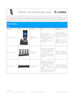 Datenblatt zu Zebra KYPD-MC9353VT-10
