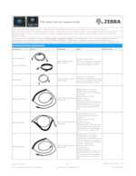 Datenblatt zu Zebra 8710-058000-50