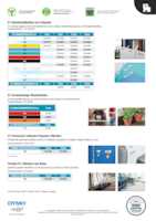 Datenblatt zu DYMO S0784460, EAN: 3501170784464