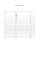 Datasheet for LG 34U511A-B, EAN: 8806096520826