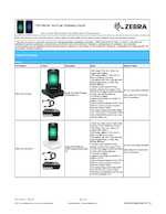Datasheet for Zebra CRD-TC5X-1SWS1-01