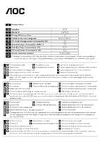 Datenblatt zu AOC 24P2Q, EAN: 4038986147293
