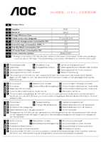 Datenblatt zu AOC U28G2AE/BK, EAN: 4038986188661