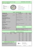 Datasheet for Goobay 15015, EAN: 4040849150159