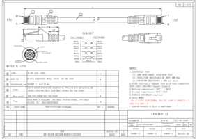 Datasheet for Synergy 21 S216054, EAN: 4038816222381