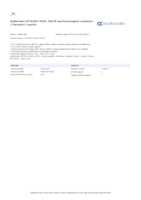 Datasheet for Audiocodes ACTS24X7-OVOC_S10/YR